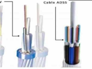 របៀប ជ្រើស ខ្សែ ADSS ត្រឹមត្រូវ