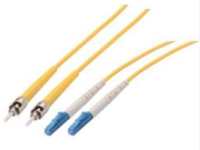 Power Over Fiber Technology Reស្វែងរក: Latest Academic Achievements and Development Trends
